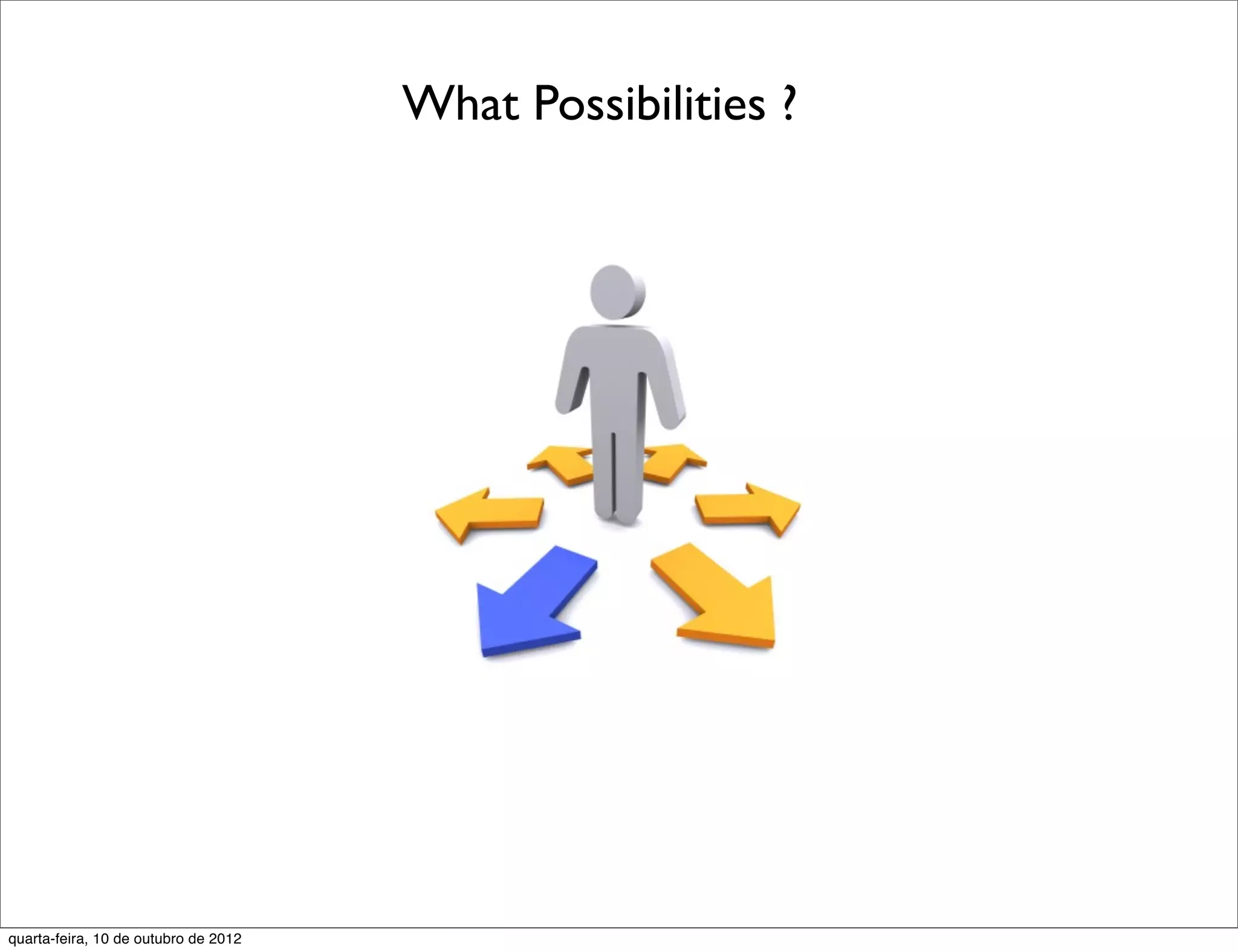 What Possibilities ?




quarta-feira, 10 de outubro de 2012
 