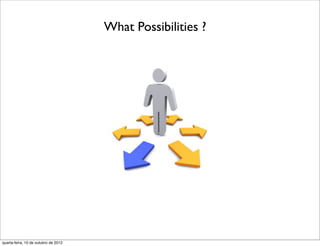 What Possibilities ?




quarta-feira, 10 de outubro de 2012
 