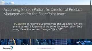 According to Seth Patton, Sr. Director of Product
Management for the SharePoint team:
“80 percent of Fortune 500 companies still use SharePoint on-
premises, with 38 percent of the entire SharePoint client base
using the online version through Office 365”
CMSWire, http://bit.ly/1EQ3AAM 5/4/2015
 