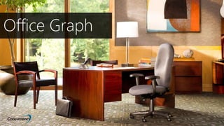 Office Graph
 