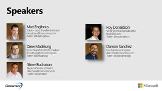 Speakers
Matt Engibous
Solution Lead,SharePoint Architect
mengibous@concurrency.com
Twitter:@MattEngibous
Drew Madelung
Senior SharePoint ECM Consultant
dmadelung@concurrency.com
Twitter:@DMadelung
Roy Donaldson
Senior TechnicalSpecialistatK2
RoyD@k2.com
Twitter:@roydonaldson
Damon Sanchez
User Experience Engineer
dsanchez@concurrency.com
Twitter:@darkriderdesign
Steve Buchanan
RegionalSolutions Director
sbuchana@concurrency.com
Twitter:@buchatech
 