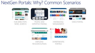 NextGen Portals: Why? Common Scenarios
Office 365 Video Delve “People Experiences” Codename “InfoPedia” Custom
HUB (DIRECTORY,
NEWS, SEARCH)
PEOPLE AND
EXPERTISE FINDING
KNOWLEDGE
MANAGEMENT
VIDEO PORTAL
EMPLOYEE
RESOURCES/TASKS
DEPARTMENTAL
PORTALS
 