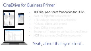 OneDrive for Business Primer
•
• Built for informal collaboration
• 1 TB storage (moving to unlimited)
• PC/Mac, tablet, and phone
• Deep Office integration
• Enterprise IT, security, control & compliance
• NOT the same as OneDrive (consumer)
Yeah, about that sync client…
 