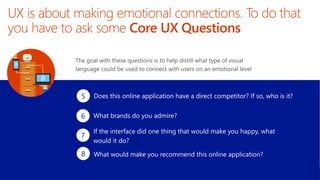 Does this online application have a direct competitor? If so, who is it?5
What brands do you admire?6
If the interface did one thing that would make you happy, what
would it do?
7
What would make you recommend this online application?8
 