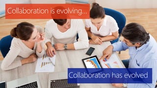 Collaboration is evolving…
Collaboration has evolved
 