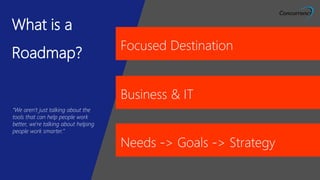 What is a
Roadmap?
“We aren't just talking about the
tools that can help people work
better, we're talking about helping
people work smarter.”
 