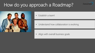 ALL RIGHTS RESERVED © 2014
• Establish a team!
• Align with overall business goals
• Understand how collaboration is evolving
How do you approach a Roadmap?
 