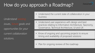 ALL RIGHTS RESERVED © 2015
Understand existing
issues, future goals and
opportunities for your
current collaboration
solutions.
• Understand the current state of collaboration in your
business
• Understand user experience with design and best
practices relating to Information Architecture, Taxonomy,
Governance, Technical Architecture, UI and UX
• Plan for ongoing reviews of the roadmap
• Know of ongoing and upcoming projects to ensure
timing and availability of proposed solutions
How do you approach a Roadmap?
 