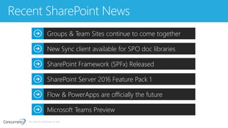 ALL RIGHTS RESERVED © 2016
Recent SharePoint News
Groups & Team Sites continue to come together
New Sync client available ...