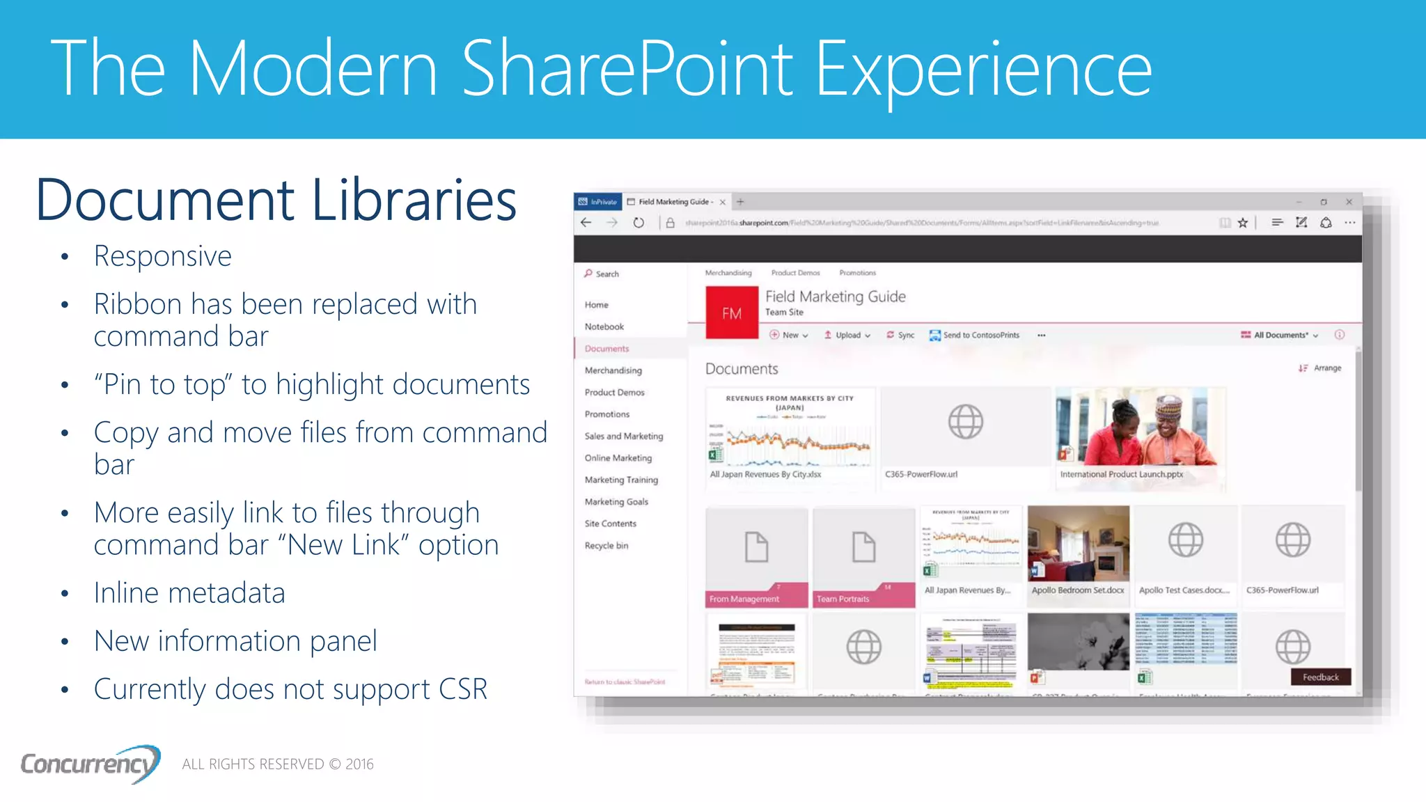 ALL RIGHTS RESERVED © 2016
The Modern SharePoint Experience
 