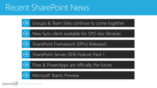 ALL RIGHTS RESERVED © 2016
Recent SharePoint News
Groups & Team Sites continue to come together
New Sync client available for SPO doc libraries
SharePoint Framework (SPFx) Released
SharePoint Server 2016 Feature Pack 1
Flow & PowerApps are officially the future
Microsoft Teams Preview
 