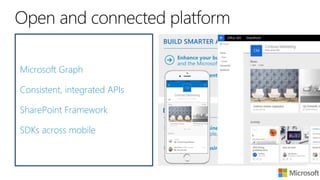 ALL RIGHTS RESERVED © 2016
BUILD SMARTER APPS FASTER
Enhance your business apps with SharePoint
and the Microsoft Graph
Build intelligent apps by connecting to Office
Services
EXTEND
Integrate business services across platforms
including people, organizations, groups, and tasks
Grow your business apps into the SharePoint
Framework
Microsoft Graph
Consistent, integrated APIs
SharePoint Framework
SDKs across mobile
 