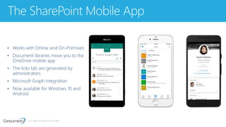 ALL RIGHTS RESERVED © 2016
The SharePoint Mobile App
 