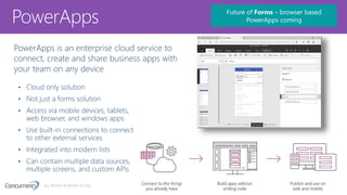 ALL RIGHTS RESERVED © 2016
PowerApps Future of Forms – browser based
PowerApps coming
 