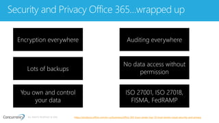 ALL RIGHTS RESERVED © 2016
Security and Privacy Office 365…wrapped up
https://products.office.com/en-us/business/office-365-trust-center-top-10-trust-tenets-cloud-security-and-privacy
Encryption everywhere Auditing everywhere
Lots of backups
No data access without
permission
You own and control
your data
ISO 27001, ISO 27018,
FISMA, FedRAMP
 