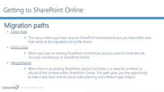 ALL RIGHTS RESERVED © 2016
 