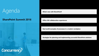 ALL RIGHTS RESERVED © 2016
What’s new with SharePoint?
Office 365 collaboration experiences
Real world examples of processes in a modern workplace
Strategies for planning and implementing successful SharePoint solutions
SharePoint Summit 2016
 