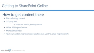 ALL RIGHTS RESERVED © 2016
 