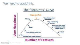 ALL RIGHTS RESERVED © 2016
 