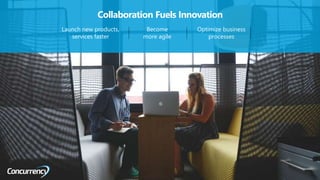 ALL RIGHTS RESERVED © 2016
Collaboration Fuels Innovation
Launch new products,
services faster
Become
more agile
Optimize business
processes
 