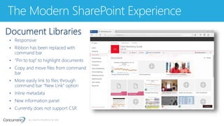 ALL RIGHTS RESERVED © 2016
The Modern SharePoint Experience
 