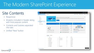 ALL RIGHTS RESERVED © 2016
The Modern SharePoint Experience
 