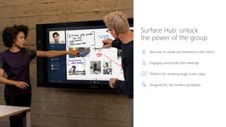 Surface Hub: unlock
the power of the group
Best way to create and brainstorm with others
Engaging and productive meetings
Platform for amazing large-screen apps
Designed for the modern workplace
 