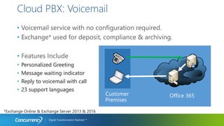 Digital Transformation Realized ™
Cloud PBX: Voicemail
• Voicemail service with no configuration required.
• Exchange* used for deposit, compliance & archiving.
• Features Include
• Personalized Greeting
• Message waiting indicator
• Reply to voicemail with call
• 23 support languages
Office 365Customer
Premises
*Exchange Online & Exchange Server 2013 & 2016
 