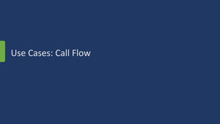 Use Cases: Call Flow
 