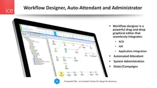 ComputerTalk - ice Contact Center for Skype for Business33
 Workflow designer is a
powerful drag-and-drop
graphical editor that
seamlessly integrates:
• ACD
• IVR
• Application Integration
 Automated Attendant
 System Administration
 Dialer/Campaigns
Workflow Designer, Auto-Attendant and Administrator
 