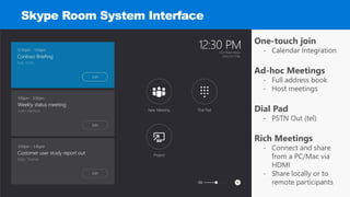 One-touch join
- Calendar Integration
Ad-hoc Meetings
- Full address book
- Host meetings
Dial Pad
- PSTN Out (tel)
Rich Meetings
- Connect and share
from a PC/Mac via
HDMI
- Share locally or to
remote participants
Skype Room System Interface
 