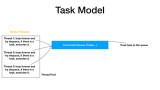 Concurrency vs parallelism | PDF