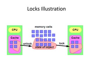 Locks Illustration
 