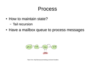 Process
● How to maintain state?
– Tail recursion
● Have a mailbox queue to process messages
Taken from: http://learnyousomeerlang.com/event-handlers
 
