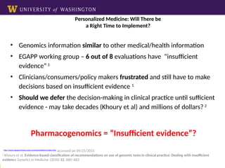 Pharmacogenomics Based Personalized Medicine.ppt