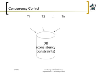 DBMS concurrent Control in 3rd Unit .ppt