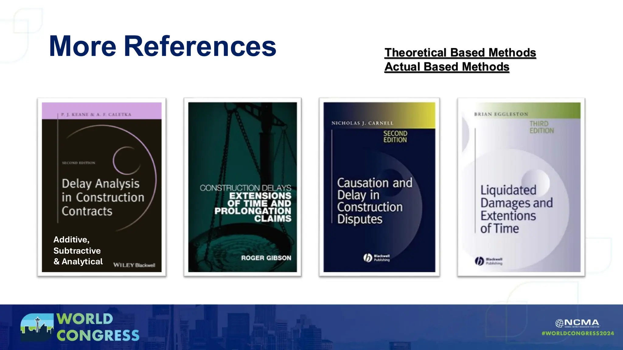 More References
Additive,
Subtractive
& Analytical
Theoretical Based Methods
Actual Based Methods
 