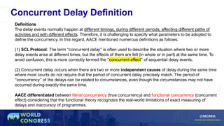 Concurrent Delay in Construction - NCMA 2024 | PDF