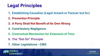 Concurrent Delay in Construction - NCMA 2024 | PDF