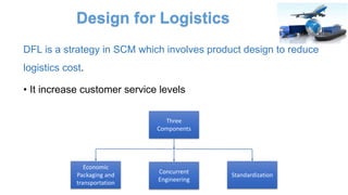 Design for Logistics
DFL is a strategy in SCM which involves product design to reduce
logistics cost.
• It increase customer service levels
Economic
Packaging and
transportation
Concurrent
Engineering
Standardization
Three
Components
 