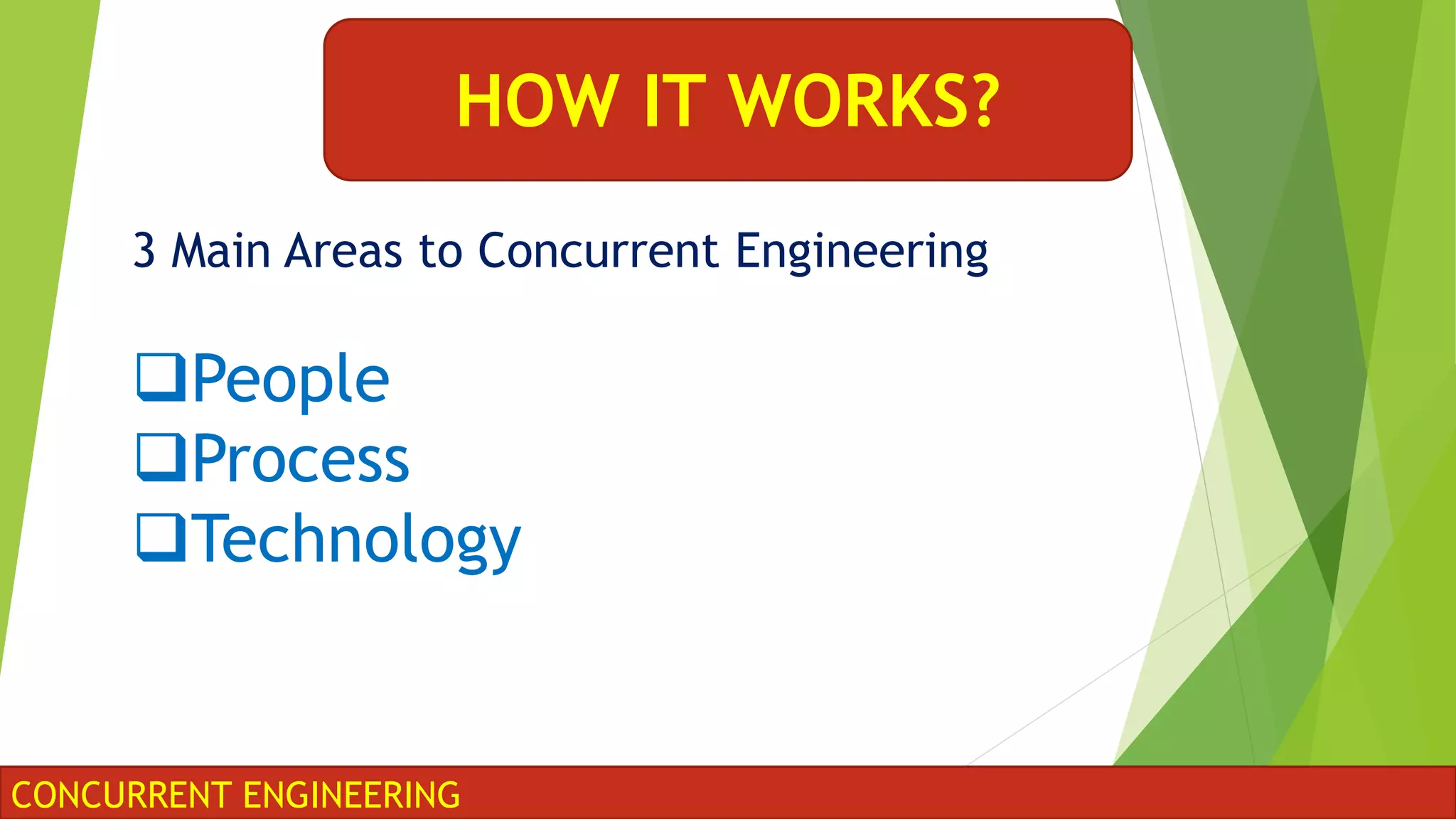 CONCURRENT ENGINEERING
HOW IT WORKS?
3 Main Areas to Concurrent Engineering
People
Process
Technology
 