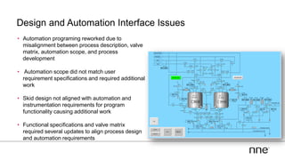 Design and Automation Interface Issues
• Automation programing reworked due to
misalignment between process description, valve
matrix, automation scope, and process
development
• Automation scope did not match user
requirement specifications and required additional
work
• Skid design not aligned with automation and
instrumentation requirements for program
functionality causing additional work
• Functional specifications and valve matrix
required several updates to align process design
and automation requirements
 
