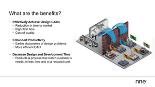 What are the benefits?
• Effectively Achieve Design Goals
• Reduction in time to market
• Right first time
• Cost of quality
• Enhanced Productivity
• Earlier discoveries of design problems
• More efficient C&Q
• Decrease Design and Development Time
• Products & process that match customer’s
needs, in less time and at a reduced cost
 