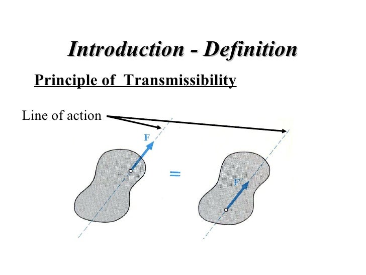 Concurrent Forces