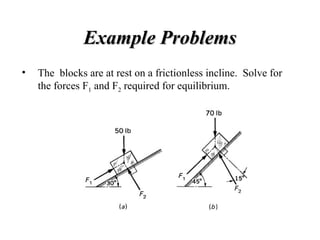 Example Problems The  blocks are at rest on a frictionless incline.  Solve for the forces F 1  and F 2  required for equilibrium.  