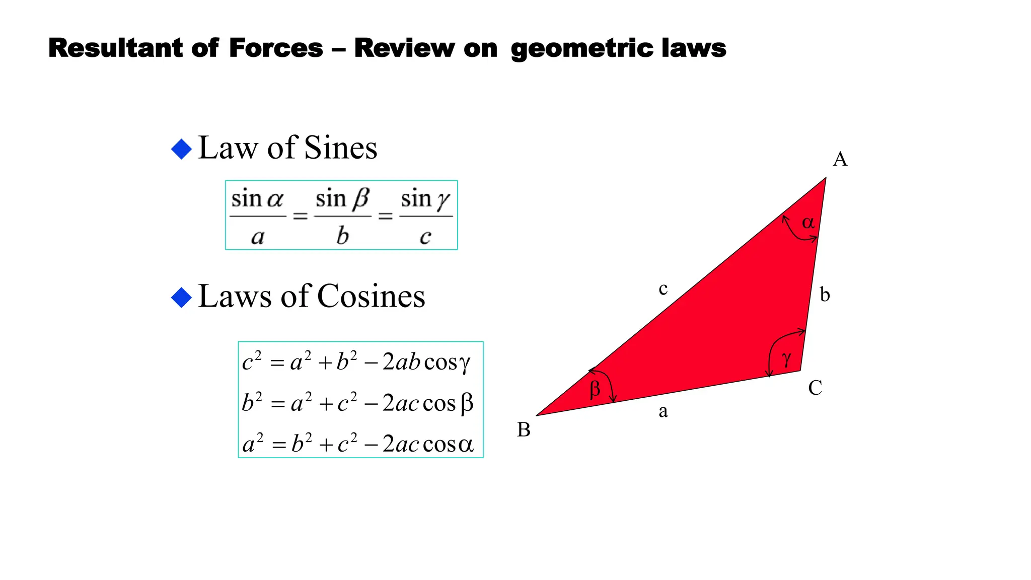 Concurrent Force System SPP.pptx
