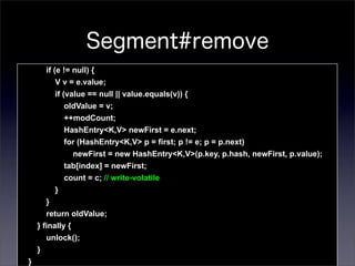 Concurrenthashmap Reading : Java ConcurrentHashMap is better than ...