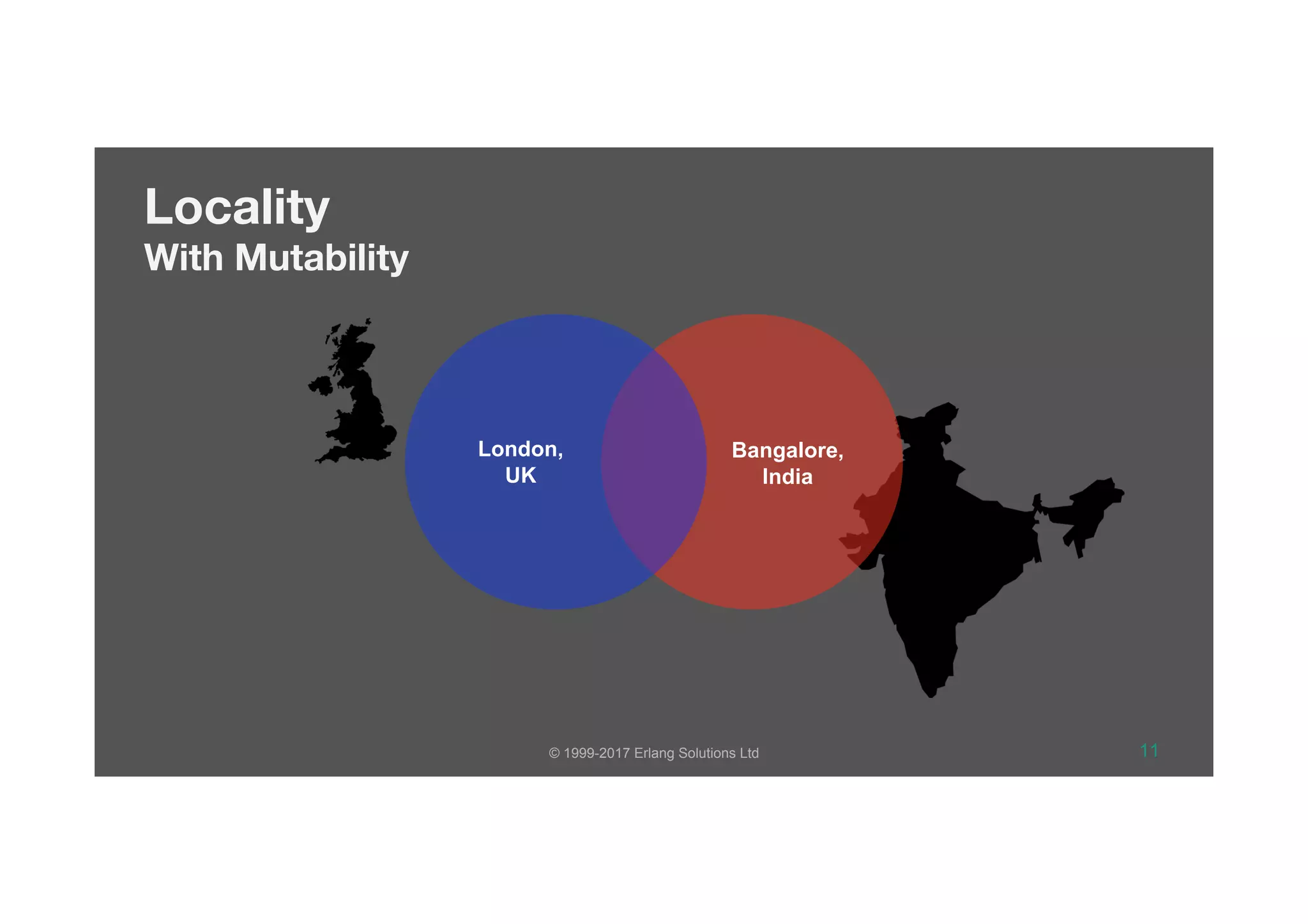 © 1999-2017 Erlang Solutions Ltd 11
Locality 
With Mutability
Bangalore,
India
London,
UK
 
