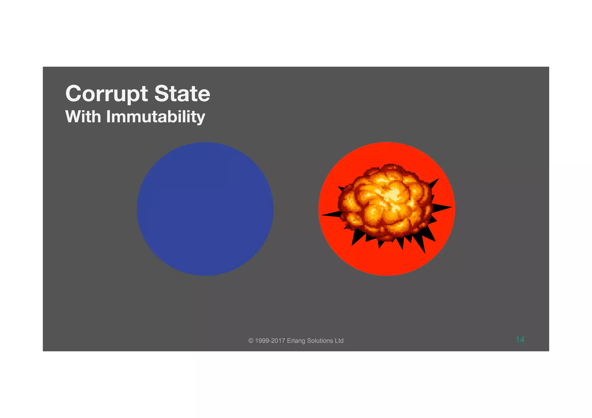 © 1999-2017 Erlang Solutions Ltd 14
Corrupt State 
With Immutability
 