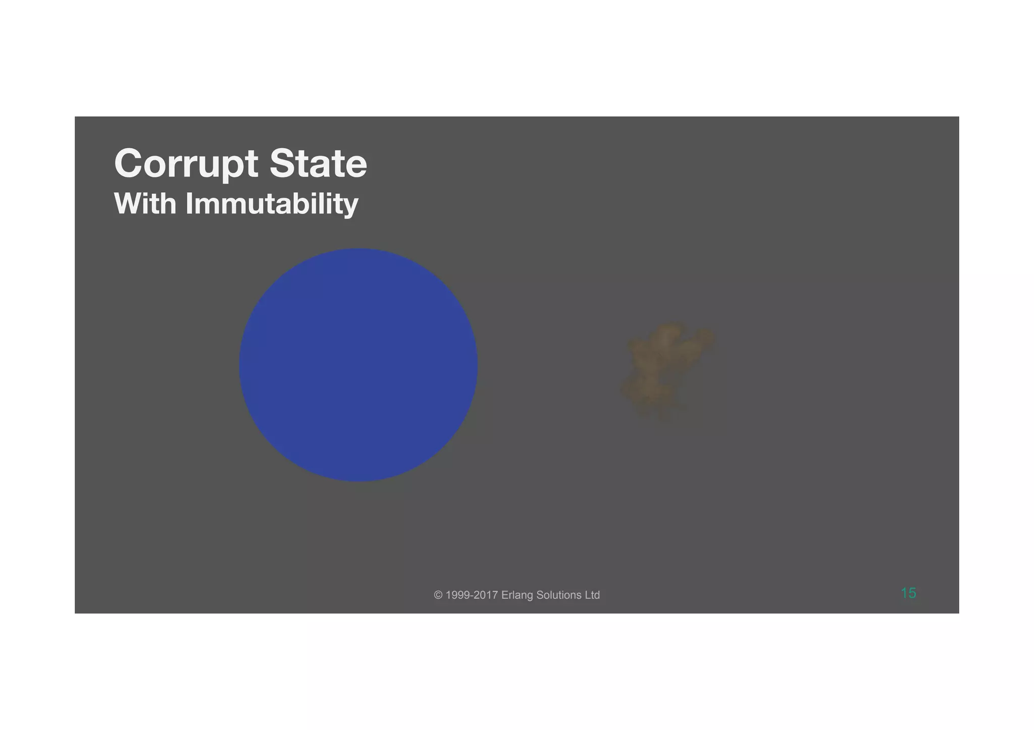 © 1999-2017 Erlang Solutions Ltd 15
Corrupt State 
With Immutability
 